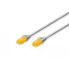 Verkkokaapeli Digitus CAT 6A U/UTP RJ-45 Cat6a 2 m harmaa