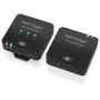Behringer Go Cam Wireless - langaton mikrofonijärjestelmä