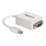 Sovitin mini DisplayPort - VGA DeLOCK 65130