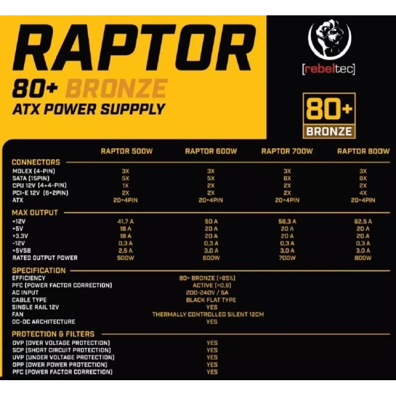 Rebeltec Raptor 800W ATX -virtalähde, 80 PLUS Bronze, RBLZAS00019