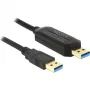 USB-kaapeli DeLOCK 1,5 m USB 3.0-A – USB 3.0-A