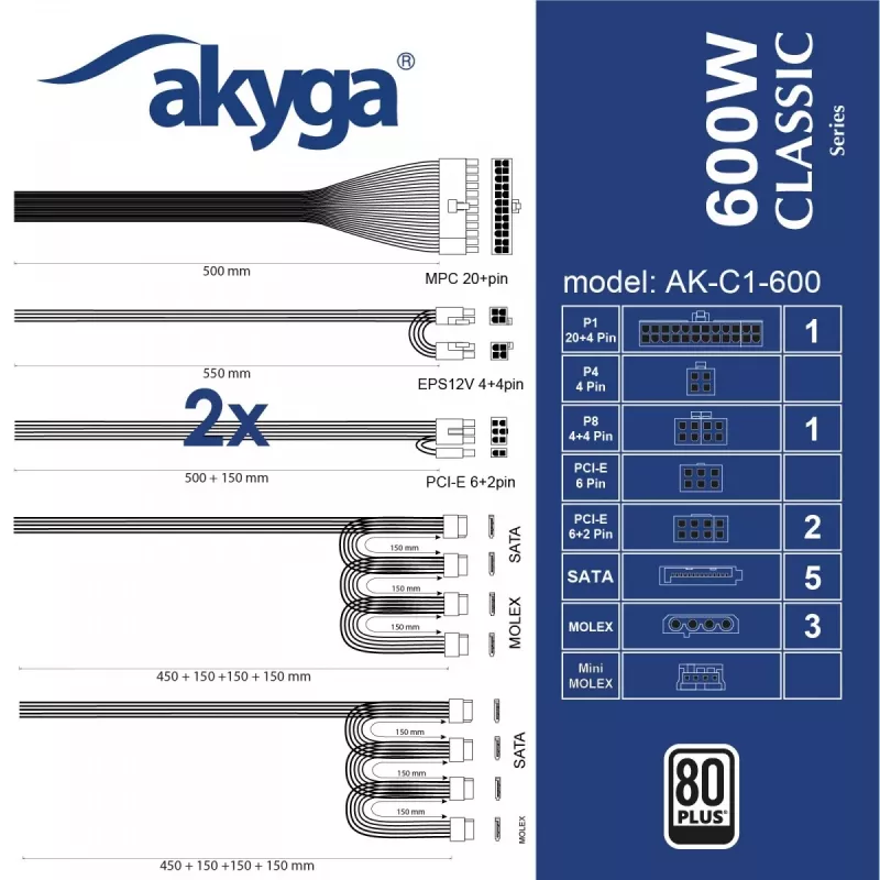 Akyga Classic AK-C1-600 ATX-virtalähde 600 W, 80 PLUS, aktiivinen PFC, 120 mm tuuletin