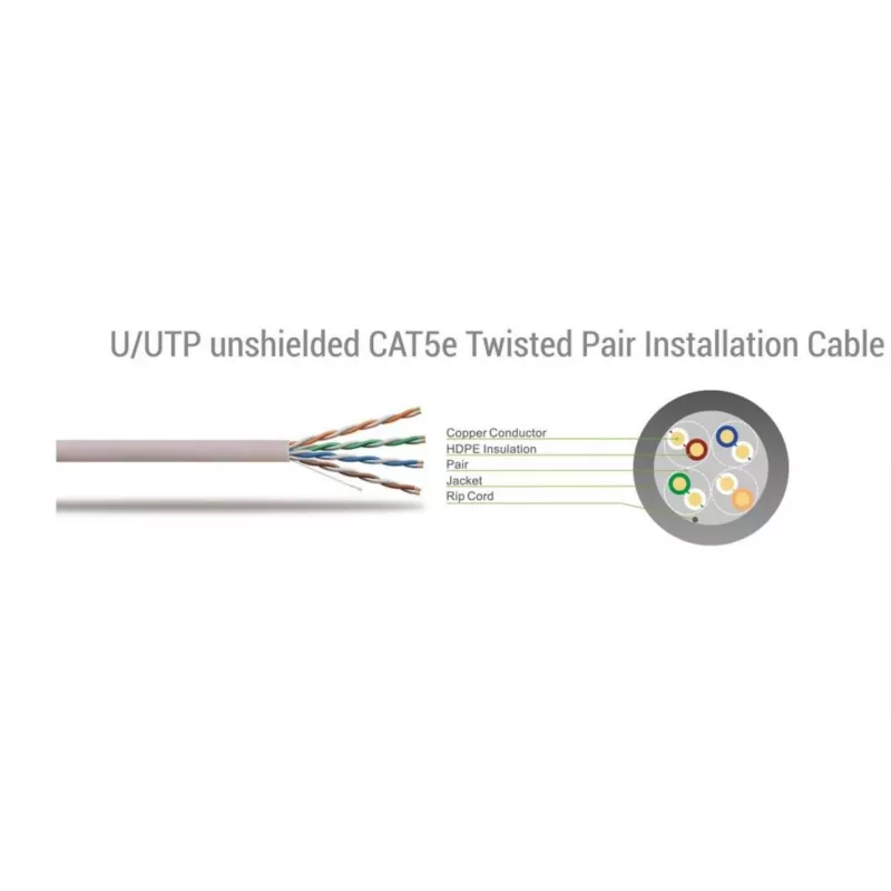 Verkkokaapeli SBOX kaapeli UTP CAT-5e RJ-45 2 m sininen