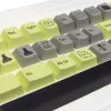 Ducky DCA132-USMICCHPH1 syöttölaitteiden lisävaruste näppäinhattu