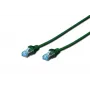 Verkkokaapeli Digitus CAT 5e SF/UTP DK-1531-020/G 2 m vihreä