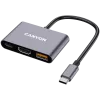 Canyon DS-4 USB Type-C -keskitin 10000 Mbit/s HDMI USB 3.2 Gen 2