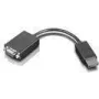 Lenovo kaapeli LED 03T6553 - kaapeli - digitaalinen/näyttö/video