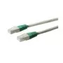 Wentronic Goobay CAT 5e, F/UTP crossover-patch-kaapeli, harmaa, 2 m - CCA kupariseos (50187)