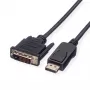 DisplayPort-kaapeli VALUE DP-DVI (24+1) LSOH uros/uros 5 m
