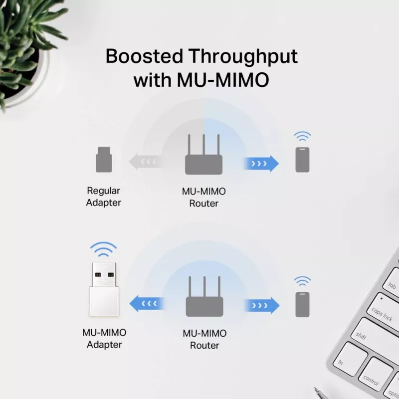 Verkko-USB-sovitin MERCUSYS MA30N — dualband-WLAN (2,4/5 GHz), 400/867 Mbit/s, USB 2.0, sisäinen antenni, valkoinen