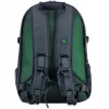 Reppu Razer Rogue 38,1 cm (15