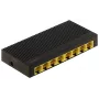 Kytkin SG108C