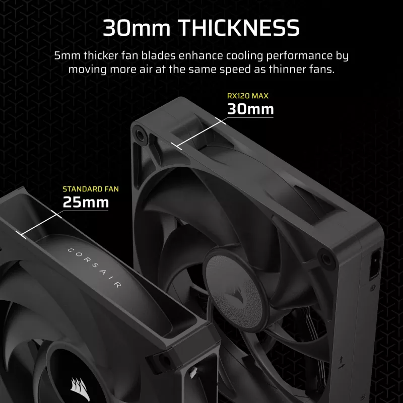 Corsair iCUE LINK RX120 MAX 120 mm kotelotuuletin - musta