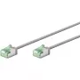 Verkkokaapeli Goobay 74346 RJ-45 Cat8.1 1 m harmaa