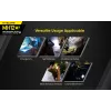Käsivalaisin Nitecore MH12 V2 musta
