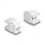 Keystone-moduuli DeLOCK 88131 litteä RJ-45 valkoinen