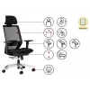 SPECTRUM ergonominen toimistotuoli musta
