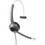Cisco 521 Wired Single – kuulokemikrofoni – on-ear – johdollinen – 3,5 mm:n liitin (CP-HS-W-521-USB=)