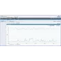 Rack Power Manager Web services API -sarja 5 tunnin teknisellä tuella (RPM-WSK)