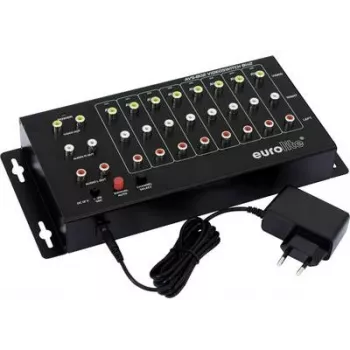 Komposiittikytkin EUROLITE AVS-802 8-kanavainen 2HE rack-asennus