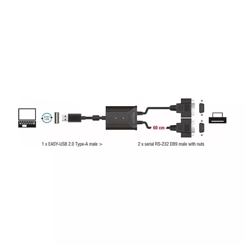 Sarjakaapeli DeLOCK 63950 USB 2.0 Type-A 2 x RS-232 DB9 musta 0,6 m