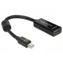 Delock - videosovitin - Mini DisplayPort uros - HDMI naaras - 18 cm (65099)