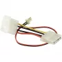 Sharkoon 3-pin-4-pin-adapteri Sharkoon
