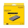 DeLOCK HDMI KVM-kytkin 8K 60 Hz USB 5 Gbps