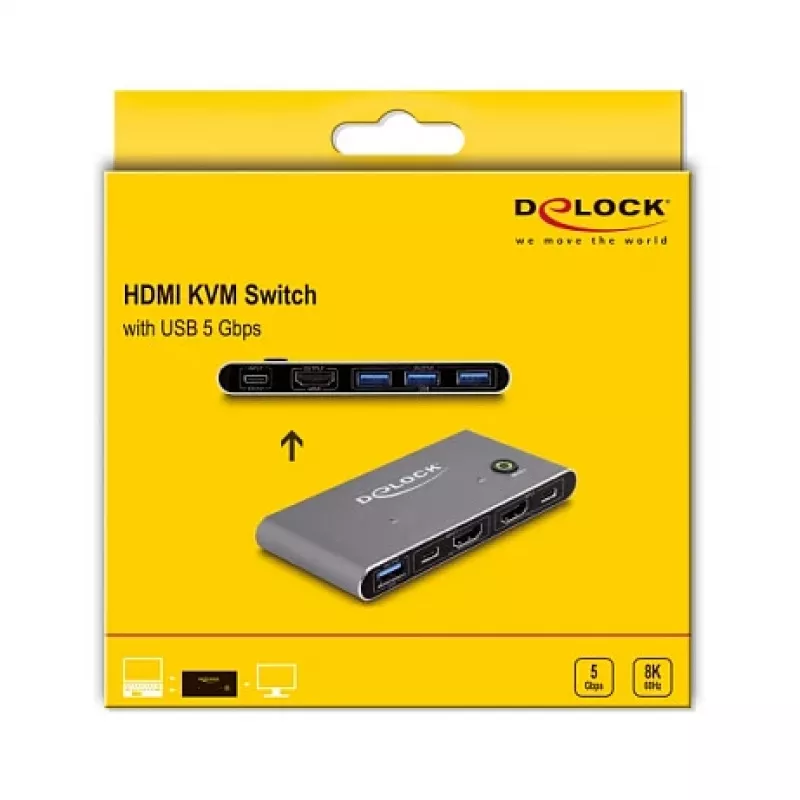 DeLOCK HDMI KVM-kytkin 8K 60 Hz USB 5 Gbps