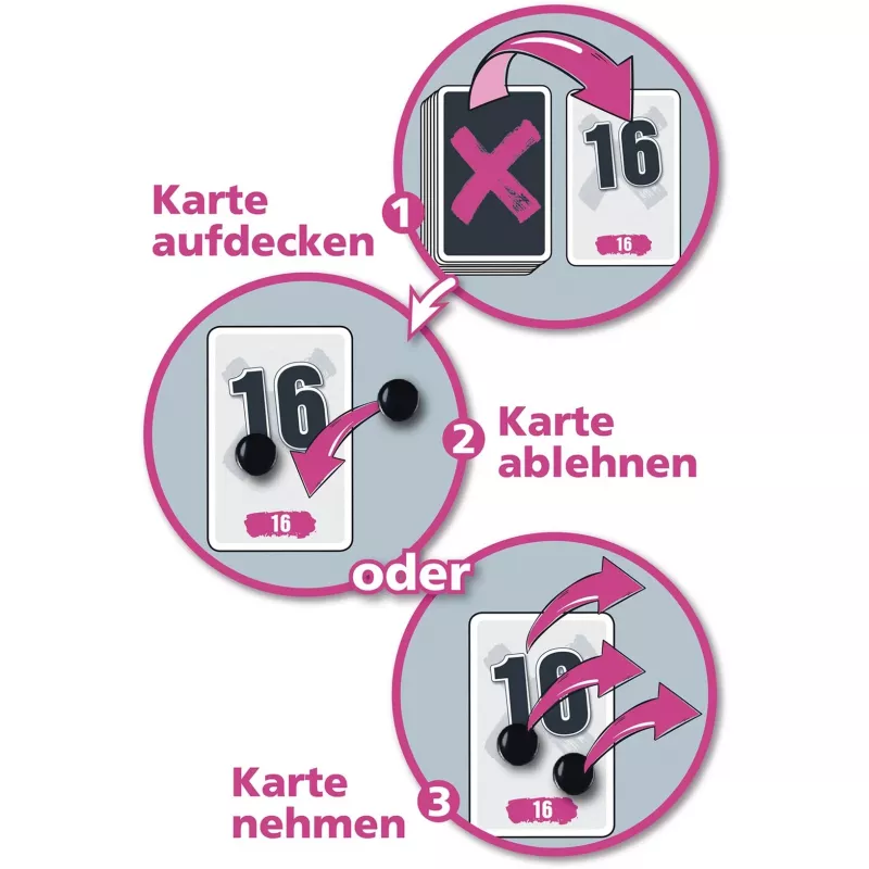 No Thanks, korttipeli