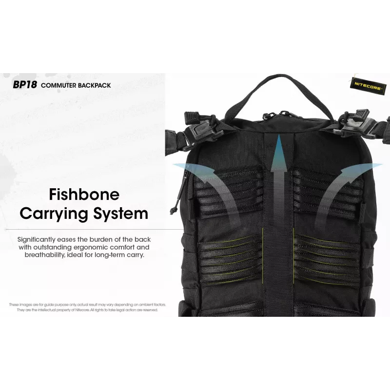 Nitecore BP18 kannettavan tietokoneen reppu
