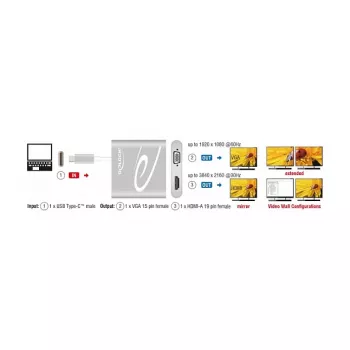 USB-näytönohjainsovitin DeLOCK 87705