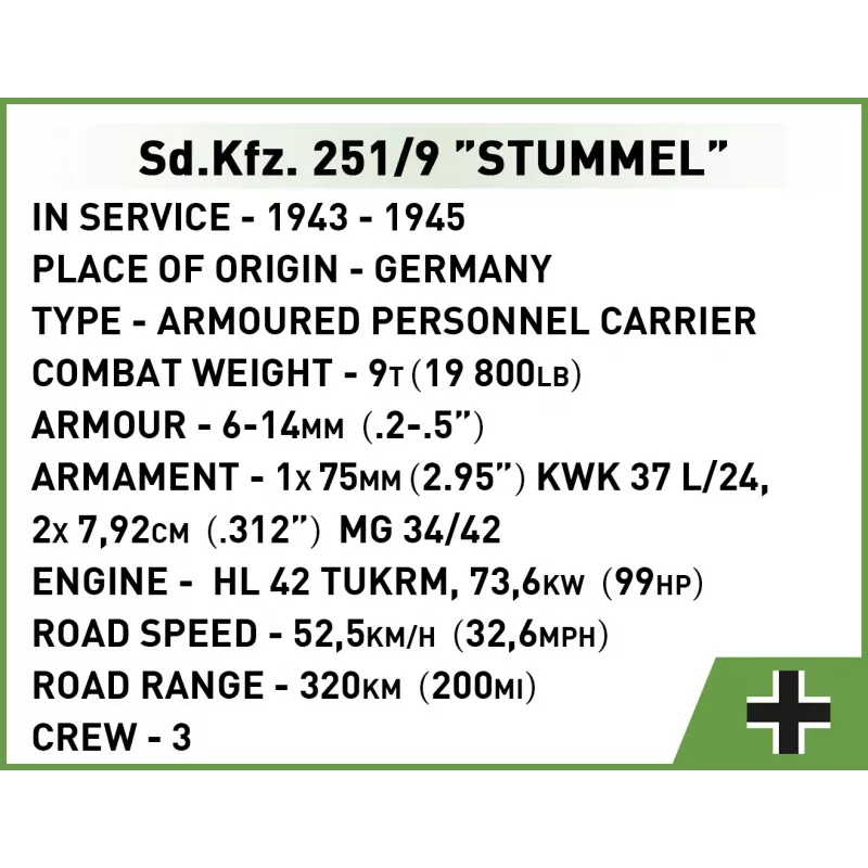 Sd.Kfz. 251/9 Stummel, rakennussarja