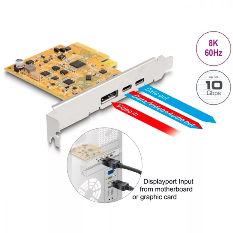PCI Express x4 -kortti DeLOCK 90161