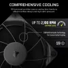 Tuuletin Corsair RS120 12 cm musta 420-2100 RPM 3 kpl