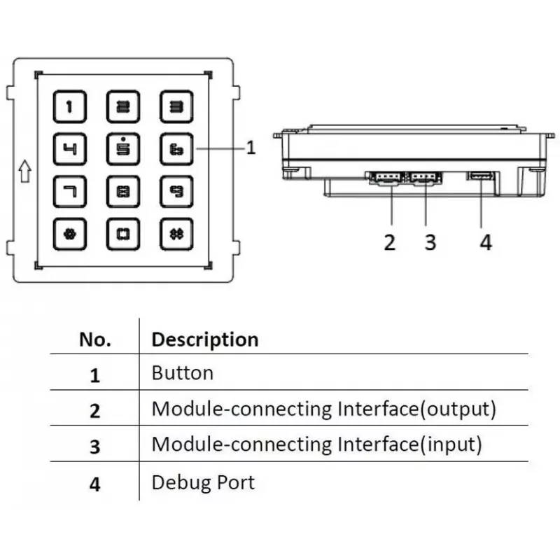 Hikvision DS-KD-KP/S lisävaruste ovipuhelimiin näppäimistö
