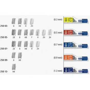 Täyttö Staedtler 250 05-HB harmaa 0,5 mm