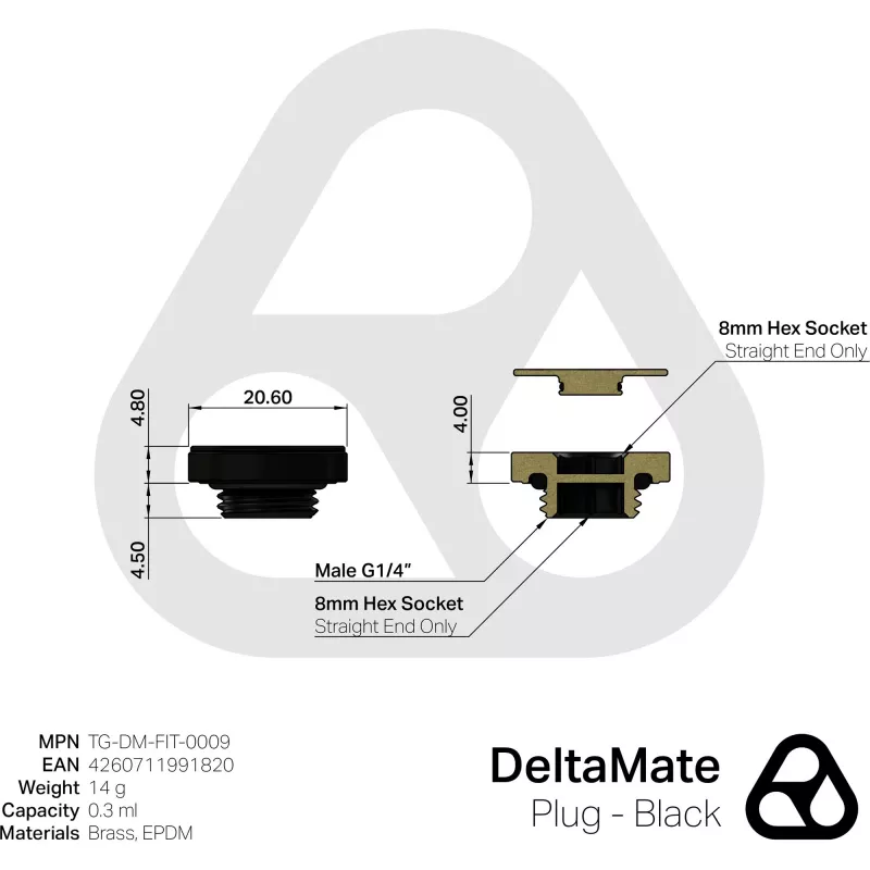 Thermal Grizzly DeltaMate Plug musta (TG-DM-FIT-0009)