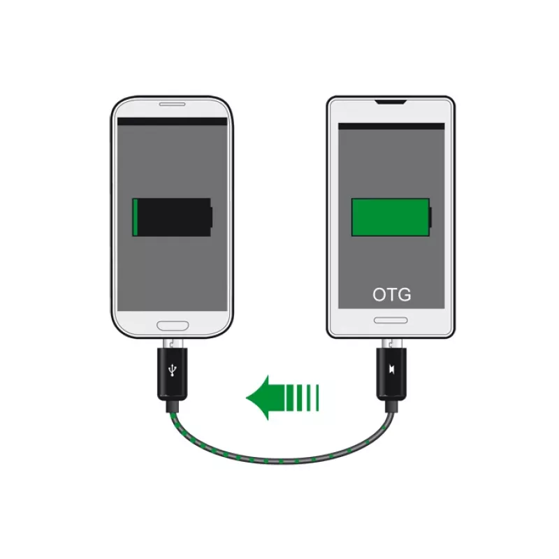 USB-kaapeli DeLOCK 83570 USB 2.0 0,3 m USB B musta