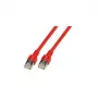 EFB-Elektronik RJ45-patchkaapeli Cat.5e SF/UTP PVC CCA punainen 2 m