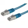 Patchkaapeli ROLINE S/FTP (PiMF) Cat.6 sininen 15,0 m