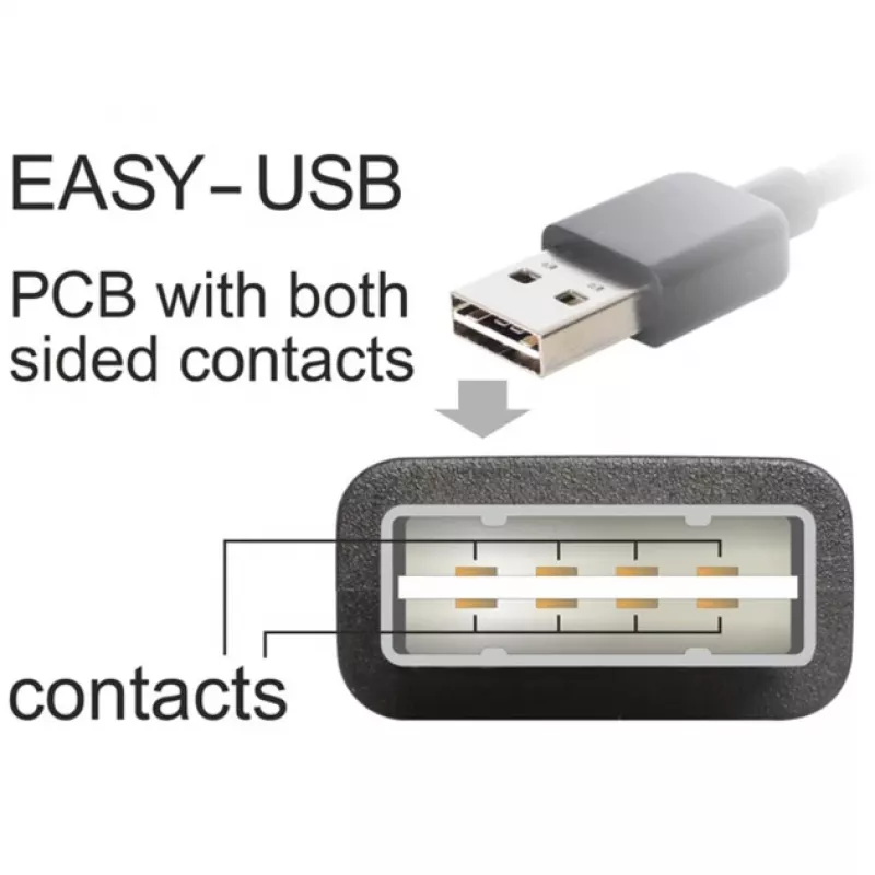 DeLOCK Easy - USB-kaapeli - USB (M) vasen/oikea kulma, käännettävä USB Type-B (M) - USB2.0 - 50 cm - musta (85167)