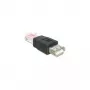 USB-RJ45-sovitin DeLOCK 65234