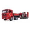 Ajoneuvosetti BRUDER MAN TGA kuorma-auto ja Manitou-kuormaaja