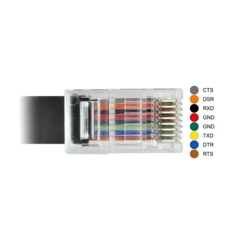 DeLock - sarjasovitin - USB-C - RS-232 x 1 - musta (63912)