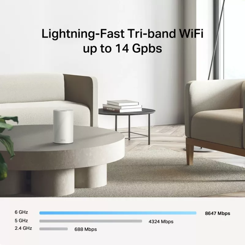 TP-LINK Deco BE68 (3 kpl:n pakkaus) Wi-Fi 7 Mesh-järjestelmä