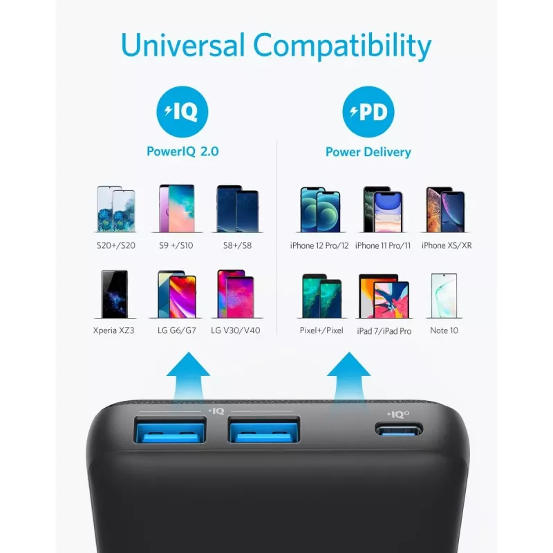 VARAVIRTALÄHDE USB 20000MAH musta/A1365G11 ANKER