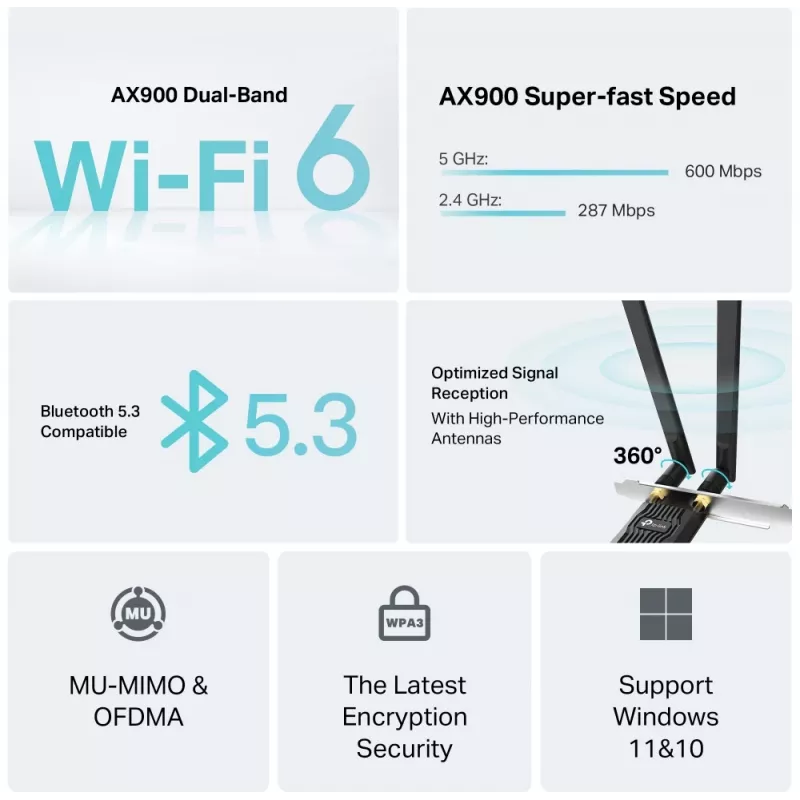 Wi-Fi 6 Bluetooth PCIe -sovitin TP-LINK Archer TX10E AX900 — PCIe-kortti, AX900 Wi-Fi 6, Bluetooth