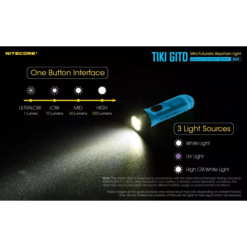 Nitecore TIKI GITD BLUE taskulamppu, T-sarja, 300 lumenia