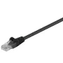 Wentronic Goobay CAT 5e -verkkokaapeli, U/UTP, musta, 2 m - CCA-kupariseos (68647)